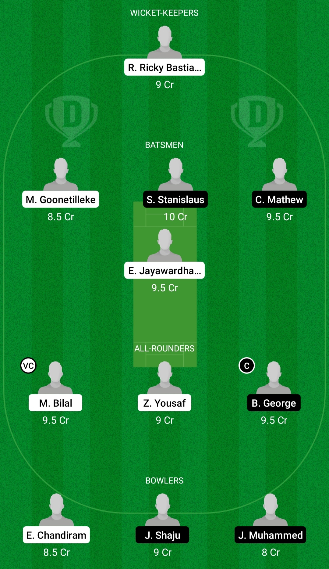 SOC vs AUK Dream11 Prediction, Fantasy Cricket Tips, Playing XI, Pitch Report, Dream11 Team, Injury Update – FanCode ECS T10 Malta 1 SOC vs AUK Dream11 Prediction Fantasy Cricket Tips Dream11 Team FanCode ECS T10 Malta