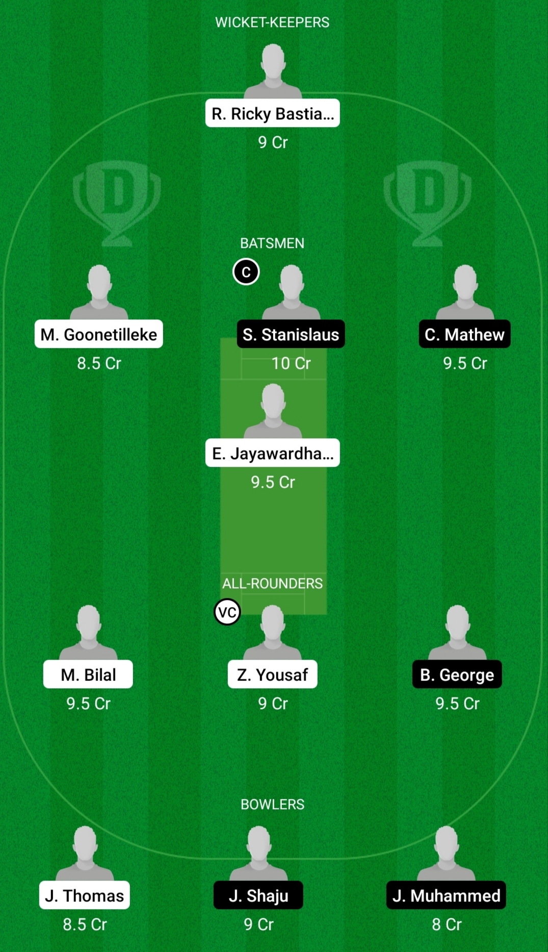SOC vs AUK Dream11 Prediction, Fantasy Cricket Tips, Playing XI, Pitch Report, Dream11 Team, Injury Update – FanCode ECS T10 Malta 2 SOC vs AUK Dream11 Prediction Fantasy Cricket Tips Dream11 Team FanCode ECS T10 Malta
