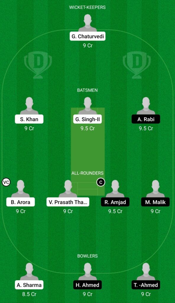 SKI vs SWU Dream11 Prediction, Fantasy Cricket Tips, Playing XI, Pitch Report, Dream11 Team, Injury Update – FanCode ECS T10 Malta 2 SKI vs SKU Dream11 Prediction Fantasy Cricket Tips Dream11 Team FanCode ECS T10 Malta