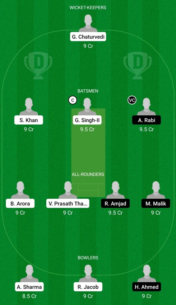 SKI vs SWU Dream11 Prediction, Fantasy Cricket Tips, Playing XI, Pitch Report, Dream11 Team, Injury Update – FanCode ECS T10 Malta 3 SKI vs SKU Dream11 Prediction Fantasy Cricket Tips Dream11 Team FanCode ECS T10 Malta