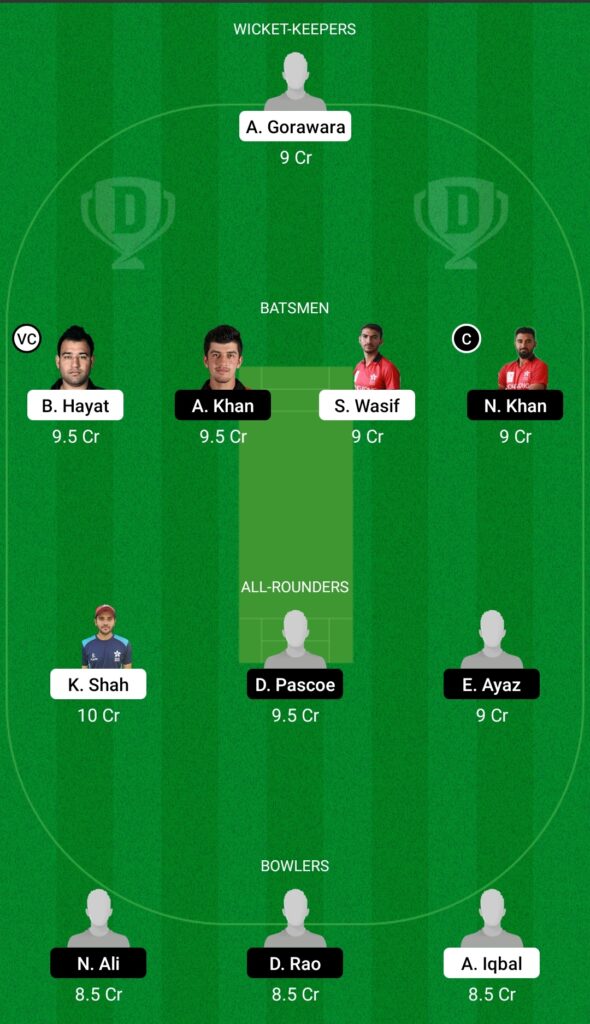 Ntt Vs Kol Dream11 Prediction Fantasy Cricket Tips Playing Xi Pitch Report Dream11 Team Injury Update Hk All Stars T20
