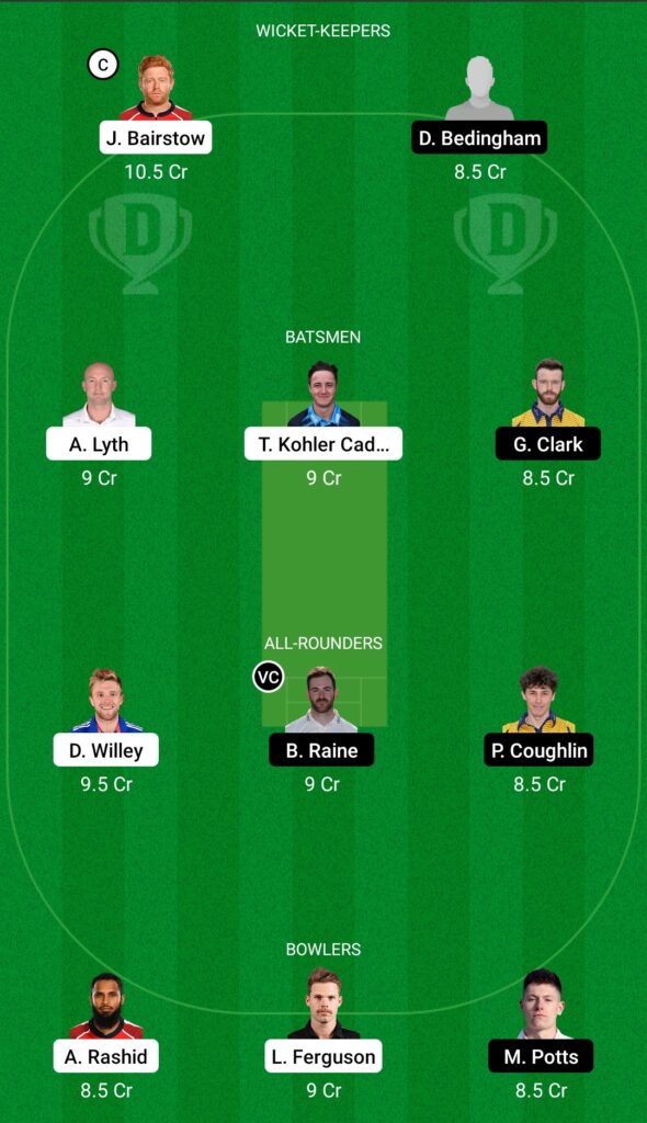 YOR vs DUR Dream11 Prediction, Fantasy Cricket Tips, Playing XI, Pitch Report, Dream11 Team, Injury Update – English T20 Blast 1 YOR vs DUR Dream11 Prediction Fantasy Cricket Tips Dream11 Team English T20 Blast