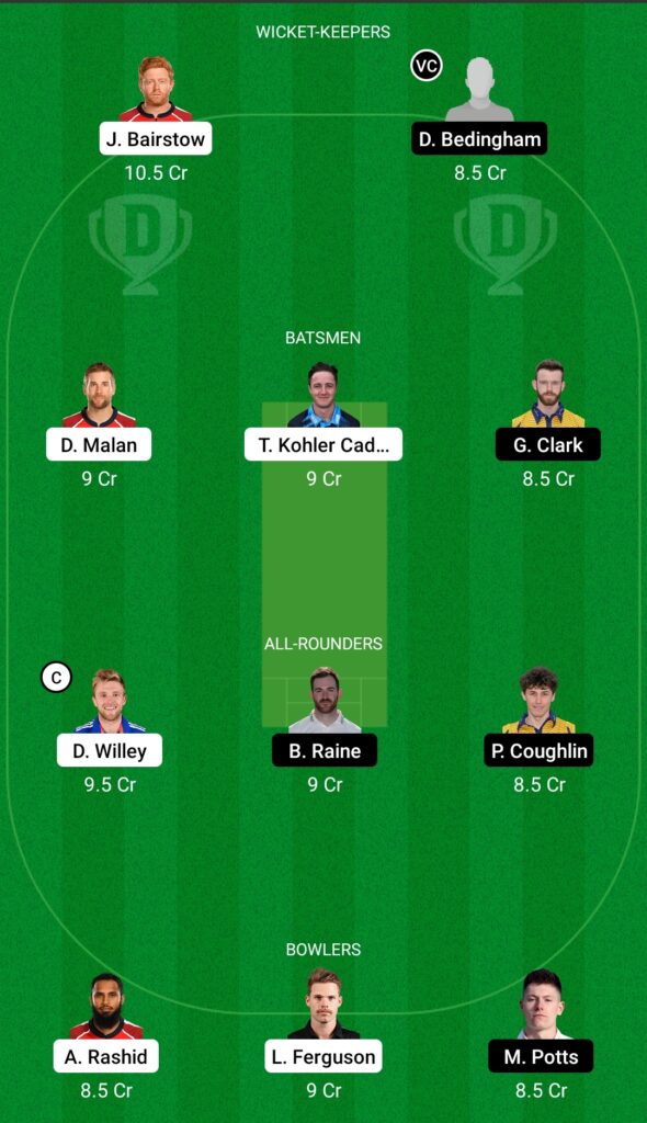 YOR vs DUR Dream11 Prediction, Fantasy Cricket Tips, Playing XI, Pitch Report, Dream11 Team, Injury Update – English T20 Blast 2 YOR vs DUR Dream11 Prediction Fantasy Cricket Tips Dream11 Team English T20 Blast