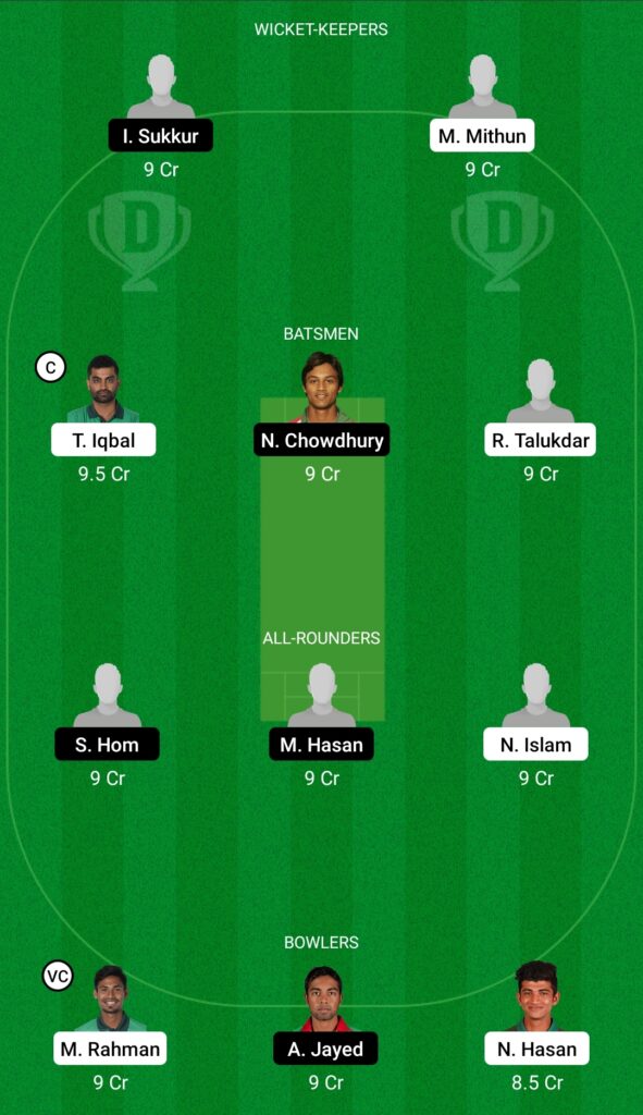 PBCC vs MSC Dream11 Prediction, Fantasy Cricket Tips, Playing XI, Pitch Report, Dream11 Team, Injury Update – Dhaka T20 1 PBCC vs MSC Dream11 Prediction Fantasy Cricket Tips Dream11 Team Dhaka T20
