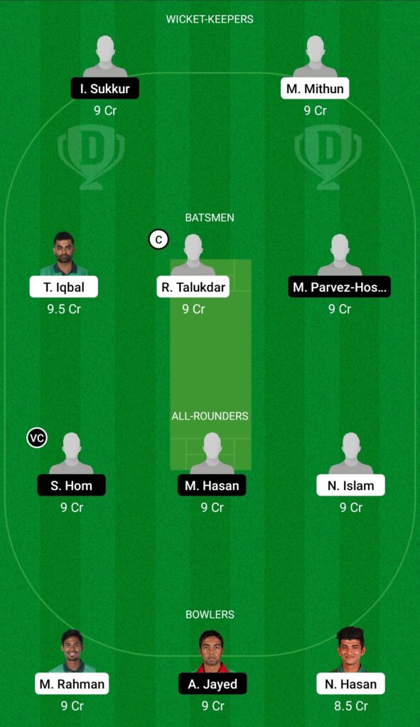 PBCC vs MSC Dream11 Prediction, Fantasy Cricket Tips, Playing XI, Pitch Report, Dream11 Team, Injury Update – Dhaka T20 2 PBCC vs MSC Dream11 Prediction Fantasy Cricket Tips Dream11 Team Dhaka T20