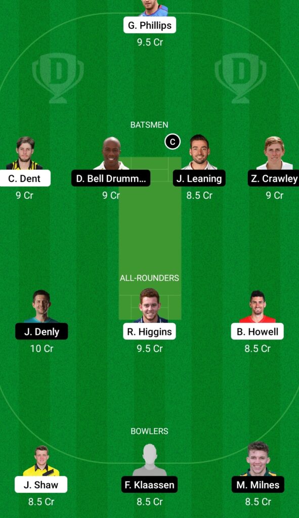 GLO vs KET Dream11 Prediction, Fantasy Cricket Tips, Playing XI, Pitch Report, Dream11 Team, Injury Update – English T20 Blast 1 GLO vs KET Dream11 Prediction Fantasy Cricket Tips Dream11 Team English T20 Blast