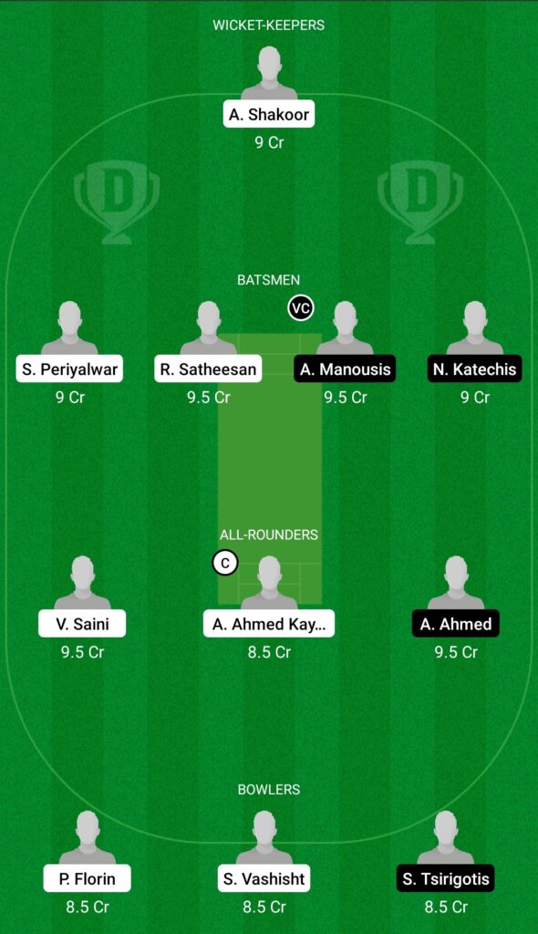 ROM vs GRE Dream11 Prediction, Fantasy Cricket Tips, Playing XI, Pitch Report, Dream11 Team, Injury Update – Sofia T20 2 ROM vs GRE Dream11 Prediction Fantasy Cricket Tips Dream11 Team Sofia T20