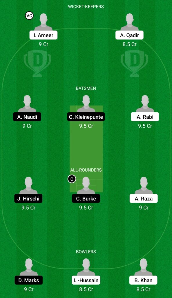 SWU vs OVR Dream11 Prediction, Fantasy Cricket Tips, Playing XI, Pitch Report, Dream11 Team, Injury Update – FanCode ECS T10 Malta 1 SWU vs OVR Dream11 Prediction Fantasy Cricket Tips Dream11 Team FanCode ECS T10 Malta