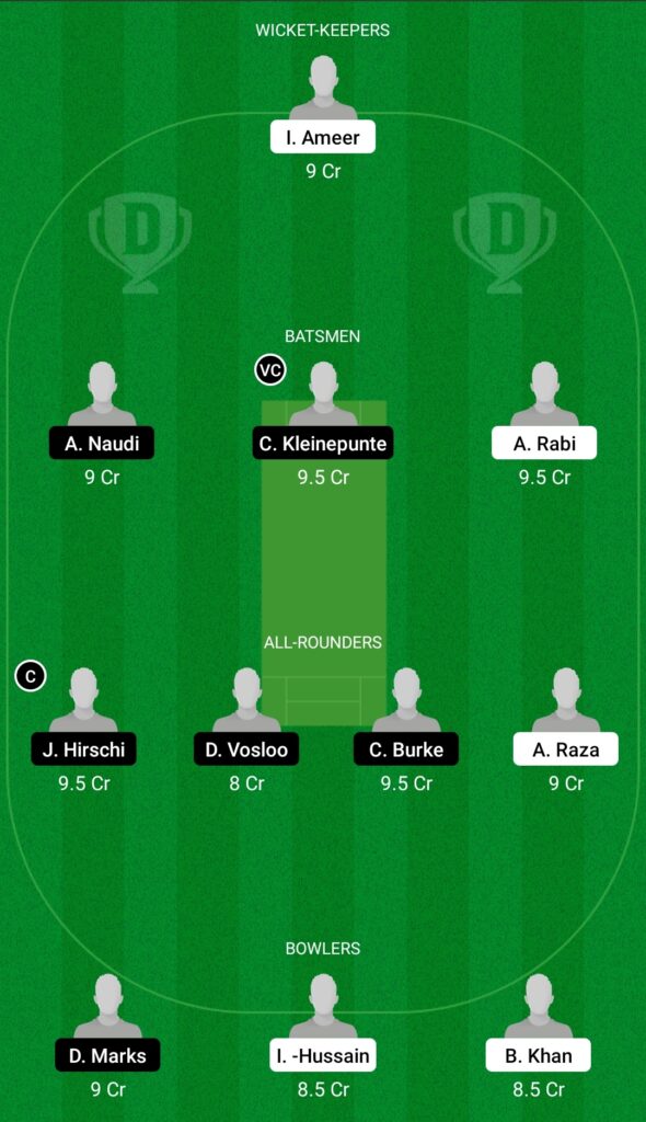 SWU vs OVR Dream11 Prediction, Fantasy Cricket Tips, Playing XI, Pitch Report, Dream11 Team, Injury Update – FanCode ECS T10 Malta 2 SWU vs OVR Dream11 Prediction Fantasy Cricket Tips Dream11 Team FanCode ECS T10 Malta