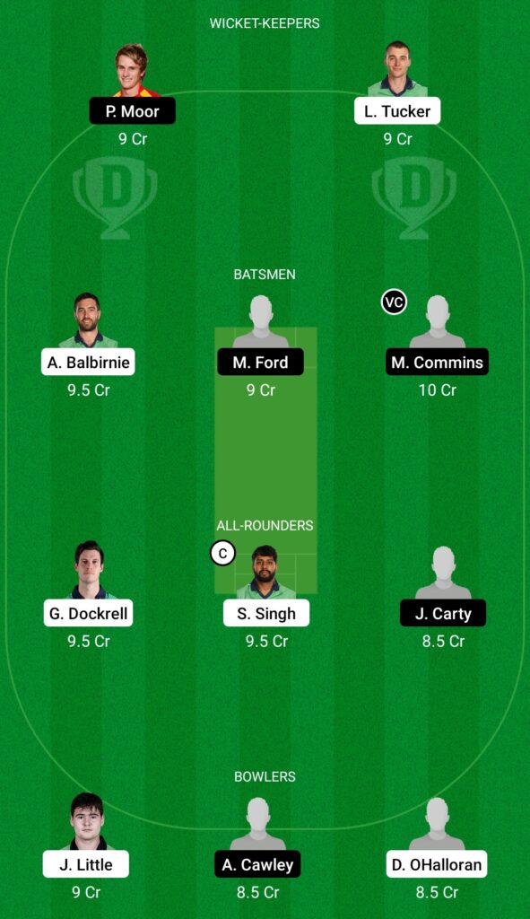 LLG vs MUR Dream11 Prediction, Fantasy Cricket Tips, Playing XI, Pitch Report, Dream11 Team, Injury Update – Ireland Inter-Provincial T20 1 LLG vs MUR Dream11 Prediction Fantasy Cricket Tips Dream11 Team Ireland Inter-Provincial T20