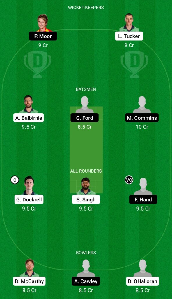 LLG vs MUR Dream11 Prediction, Fantasy Cricket Tips, Playing XI, Pitch Report, Dream11 Team, Injury Update – Ireland Inter-Provincial T20 2 LLG vs MUR Dream11 Prediction Fantasy Cricket Tips Dream11 Team Ireland Inter-Provincial T20