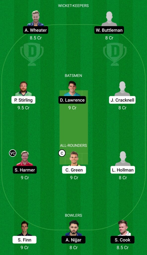 MID vs ESS Dream11 Prediction Fantasy Cricket Tips Dream11 Team English T20 Blast