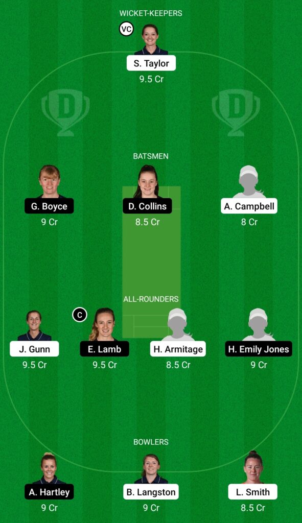 NOD vs THU Dream11 Prediction, Fantasy Cricket Tips, Playing XI, Pitch Report, Dream11 Team, Injury Update – English Women’s Regional T20 2 NOD vs THU Dream11 Prediction Fantasy Cricket Tips Dream11 Team English Women’s Regional T20