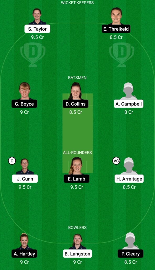 NOD vs THU Dream11 Prediction, Fantasy Cricket Tips, Playing XI, Pitch Report, Dream11 Team, Injury Update – English Women’s Regional T20 3 NOD vs THU Dream11 Prediction Fantasy Cricket Tips Dream11 Team English Women’s Regional T20