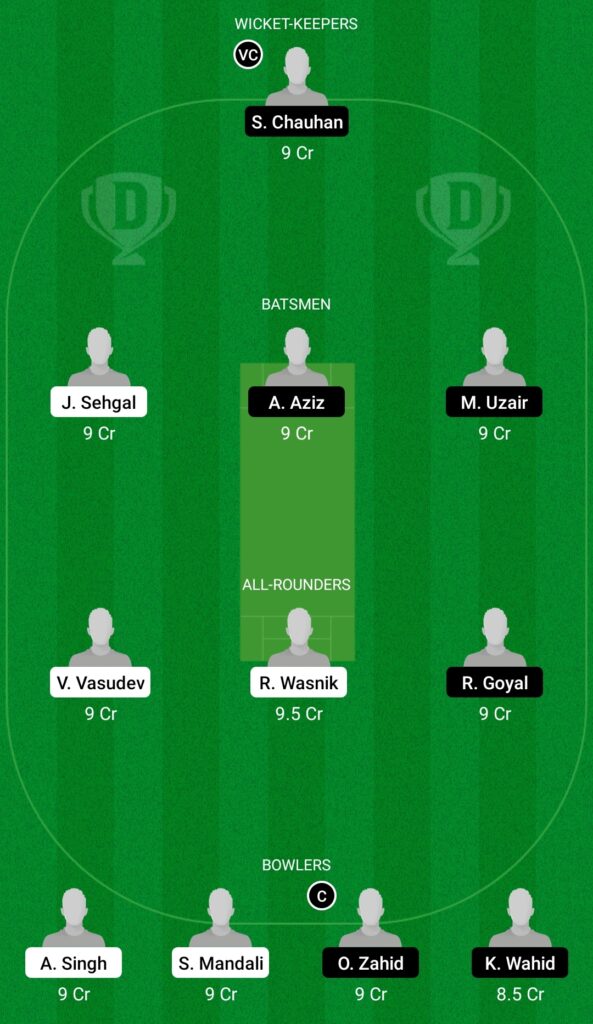 COB vs BLB Dream11 Prediction, Fantasy Cricket Tips, Playing XI, Pitch Report, Dream11 Team, Injury Update – FanCode ECS T10 Hungary 2 COB vs BLB Dream11 Prediction Fantasy Cricket Tips Dream11 Team FanCode ECS T10 Hungary