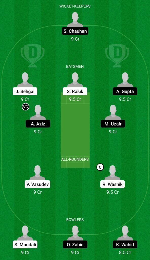 COB vs BLB Dream11 Prediction, Fantasy Cricket Tips, Playing XI, Pitch Report, Dream11 Team, Injury Update – FanCode ECS T10 Hungary 3 COB vs BLB Dream11 Prediction Fantasy Cricket Tips Dream11 Team FanCode ECS T10 Hungary