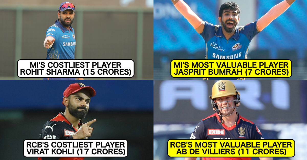 IPL 2021: Team Wise One Most Valuable Player Who Isn't The Highest Paid In The Team