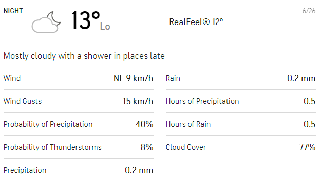 England vs SL 3rd T20I