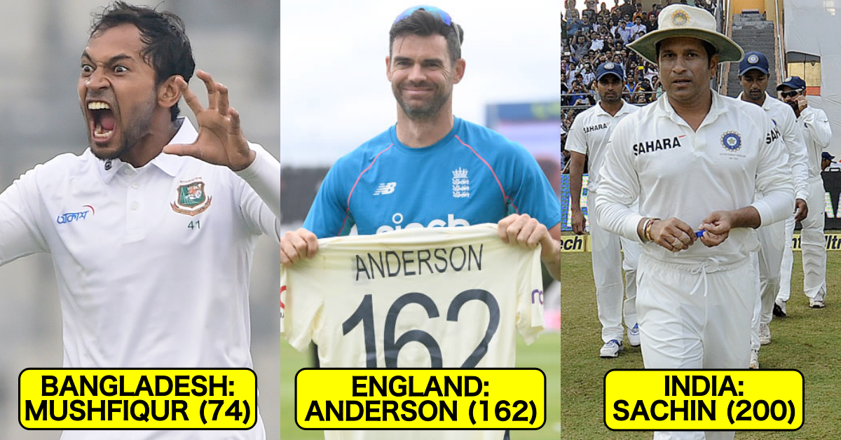 Team Wise Most Capped Players In Test Cricket