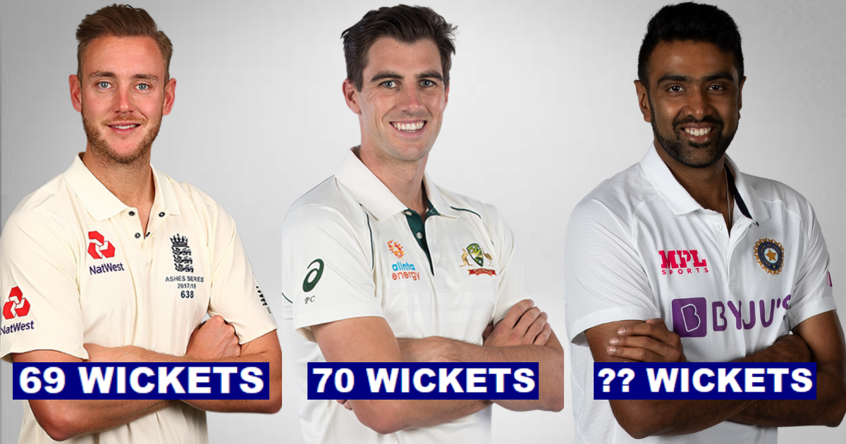 ICC World Test Championship: Top 5 Highest Wicket Takers In The Tournament