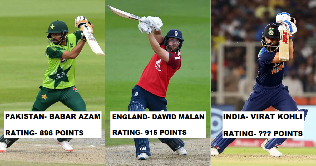 Team Wise One Batsman Who Has Achieved The Highest Career Rating In T20Is