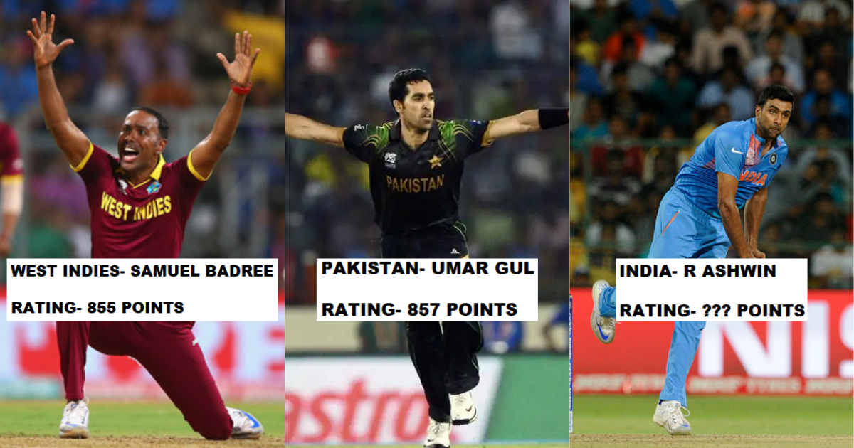 Team Wise One Bowler Who Has Achieved The Highest Career Rating In T20Is
