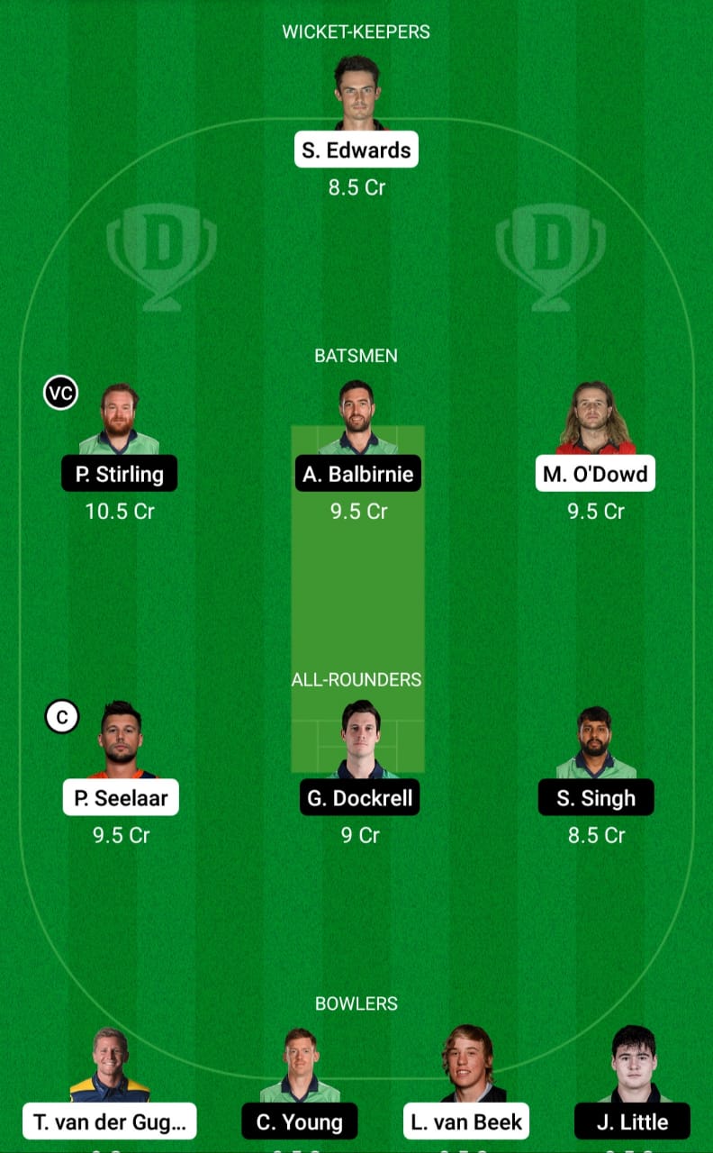 NED vs IRE Dream11 Prediction, Fantasy Cricket Tips, Playing XI, Pitch Report, Dream11 Team and Injury Update – Ireland Tour of Netherlands 2 Netherlands vs Ireland Dream11 Prediction Fantasy Cricket Tips Dream11 Team
