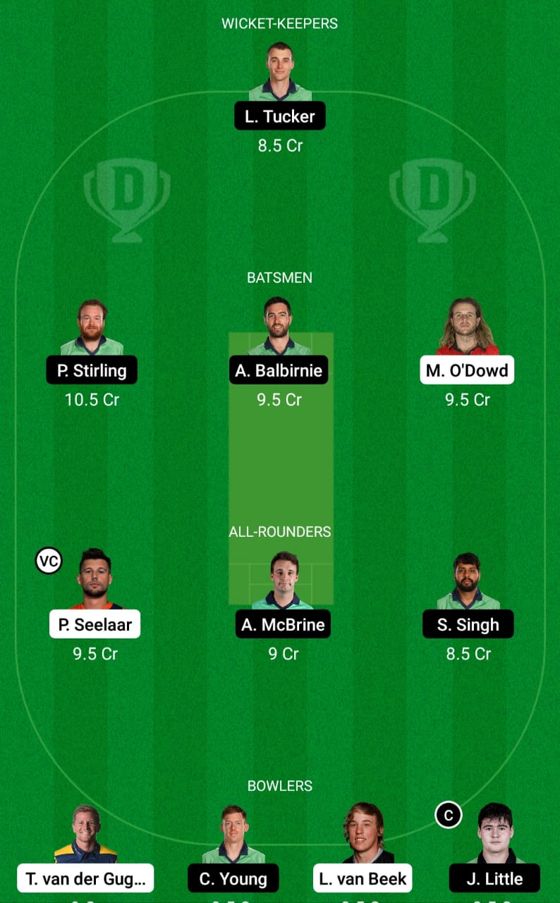 NED vs IRE Dream11 Prediction, Fantasy Cricket Tips, Playing XI, Pitch Report, Dream11 Team and Injury Update – Ireland Tour of Netherlands 2 Netherlands vs Ireland Dream11 Prediction Fantasy Cricket Tips Dream11 Team