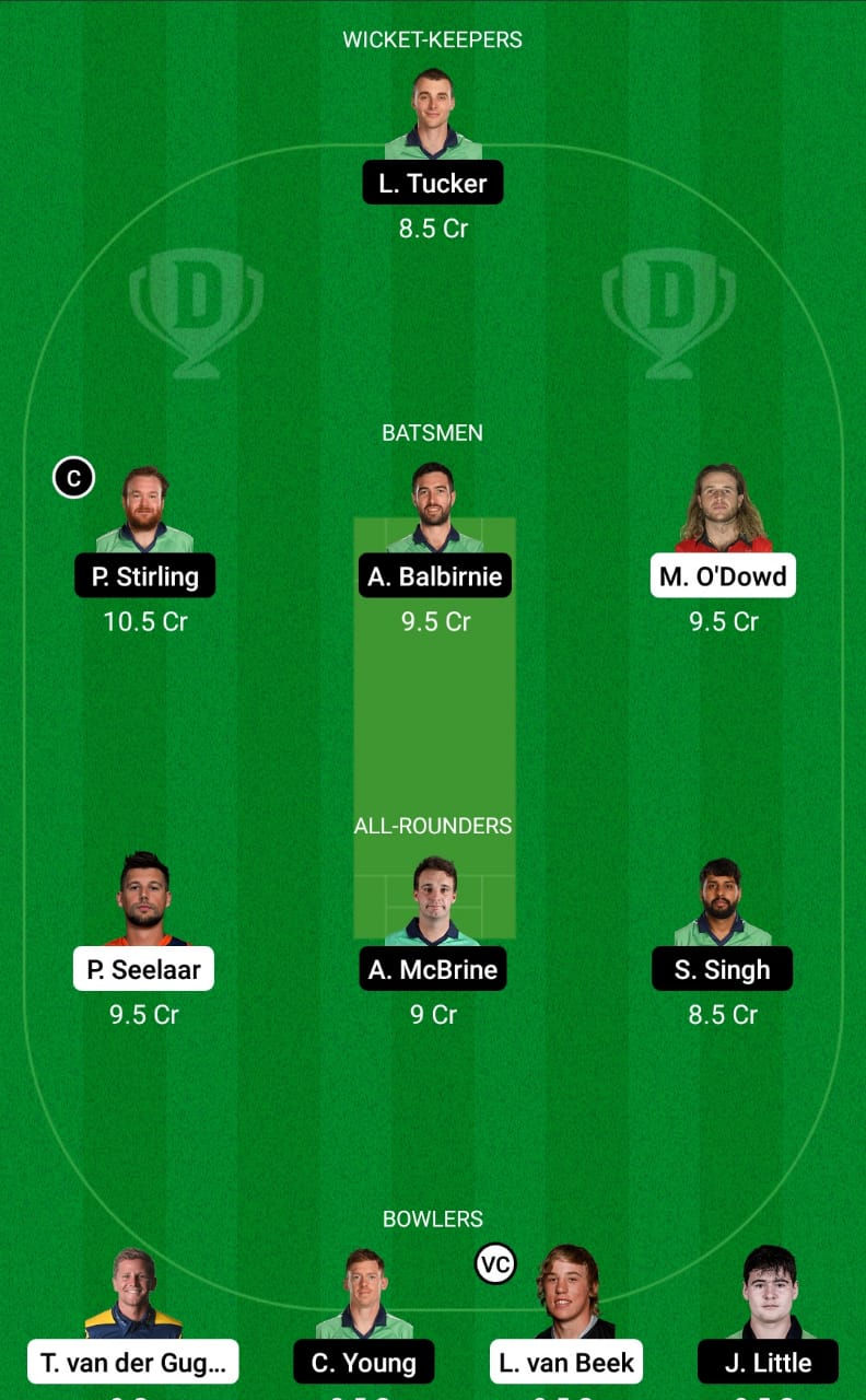 NED vs IRE Dream11 Prediction, Fantasy Cricket Tips, Playing XI, Pitch Report, Dream11 Team and Injury Update – Ireland Tour of Netherlands 1 Netherlands vs Ireland Dream11 Prediction Fantasy Cricket Tips Dream11 Team