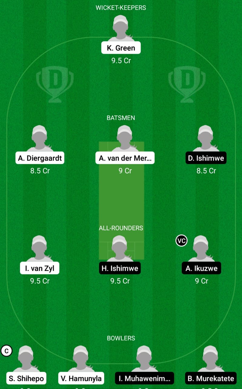 NAM-W vs RWA-W Dream11 Prediction Fantasy Cricket Tips Dream11 Team Kwibuka Women's T20