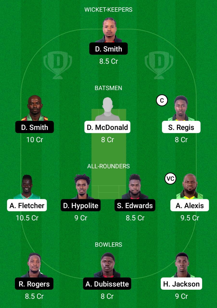 NW vs BLB Dream11 Prediction, Fantasy Cricket Tips, Playing XI, Pitch Report, Dream11 Team, Injury Update - Dream11 Spice Isle T10 2 NW vs BLB Dream11 Prediction Fantasy Cricket Tips Dream11 Team Spice Isle T10