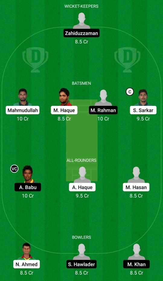 जीजीसी बनाम बीयू ड्रीम 11 भविष्यवाणी, काल्पनिक क्रिकेट टिप्स, प्लेइंग इलेवन, पिच रिपोर्ट, ड्रीम 11 टीम, चोट अपडेट - ढाका टी 20 2 जीजीसी बनाम बीयू ड्रीम11 भविष्यवाणी काल्पनिक क्रिकेट टिप्स ड्रीम11 टीम ढाका टी20