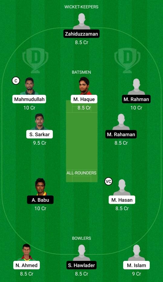 जीजीसी बनाम बीयू ड्रीम 11 भविष्यवाणी, काल्पनिक क्रिकेट टिप्स, प्लेइंग इलेवन, पिच रिपोर्ट, ड्रीम 11 टीम, चोट अपडेट - ढाका टी 20 1 जीजीसी बनाम बीयू ड्रीम11 भविष्यवाणी काल्पनिक क्रिकेट टिप्स ड्रीम11 टीम ढाका टी20