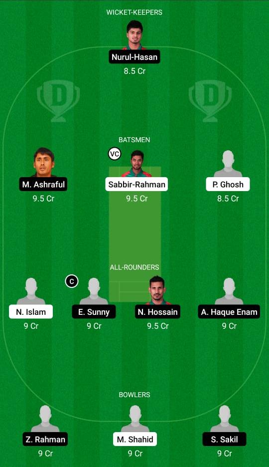 AL vs PBCC Dream11 Prediction, Fantasy Cricket Tips, Playing XI, Pitch Report, Dream11 Team, Injury Update – Dhaka T20 1 AL vs PBCC Dream11 Prediction Fantasy Cricket Tips Dream11 Team Dhaka T20