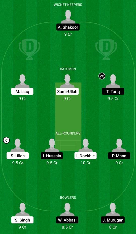 ACCB vs BAN Dream11 Prediction, Fantasy Cricket Tips, Playing XI, Pitch Report, Dream11 Team, Injury Update – FanCode ECS T10 Romania 1 ACCB vs BAN Dream11 Prediction Fantasy Cricket Tips Dream11 Team FanCode ECS T10 Romania