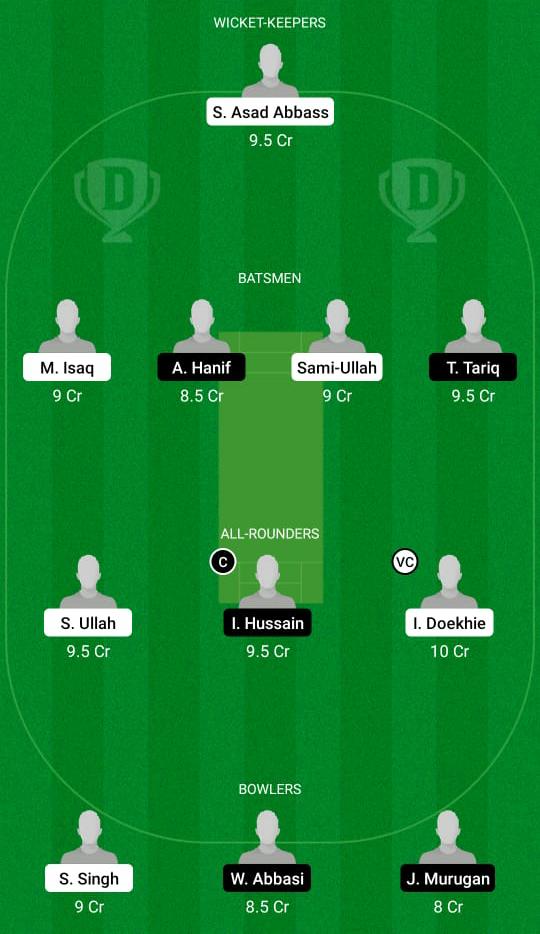 ACCB vs BAN Dream11 prediction, fantasy cricket tips, play XI, pitch report, Dream11 team, injury update - FanCode ECS T10 Romania 2 ACCB vs BAN Dream11 Prediction Fantasy Cricket Tips Dream11 Team FanCode ECS T10 Romania