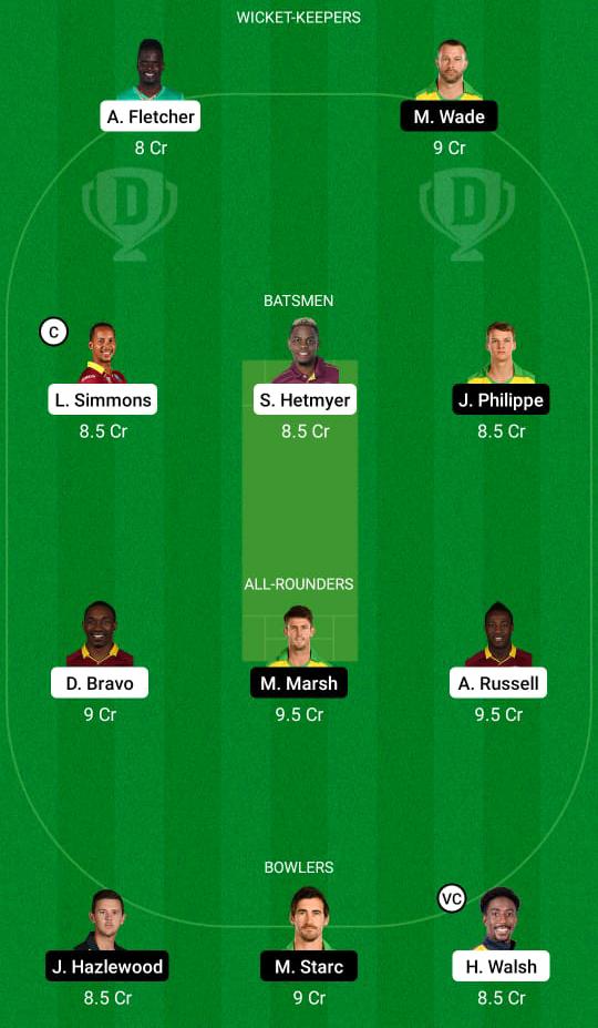 WI vs AUS Dream11 prediction, fantasy cricket tips, play XI, pitch report, Dream11 team, injury update - Australian tour of West Indies 2 West Indies vs Australia Dream11 prediction Fantasy cricket tips Dream11 team