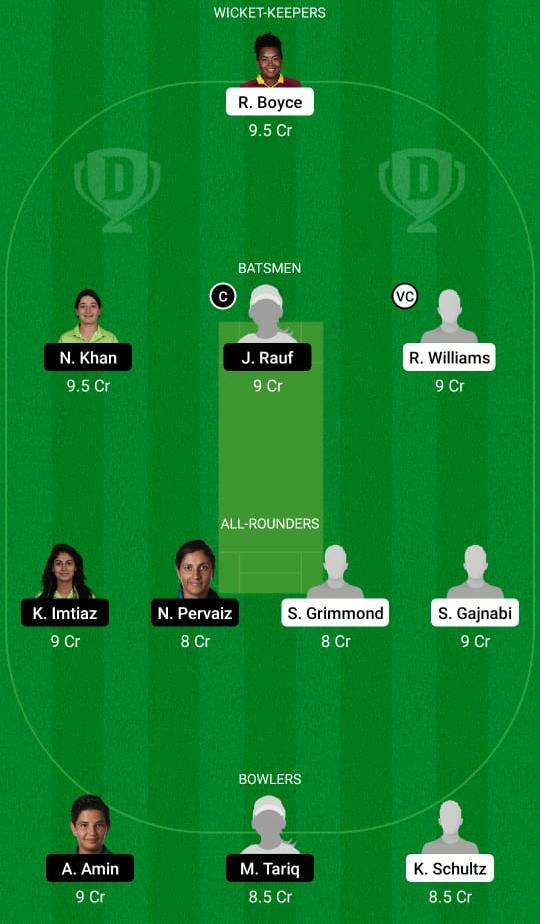 WI-WA vs PK-WA Dream11 prediction, fantasy cricket tips, play XI, pitch report, Dream11 team, injury update - Pakistan women tour the West Indies 2 WI-WA vs PK-WA Dream11 Prediction Fantasy Cricket Tips Dream11 Team Pakistan Women Tour West India