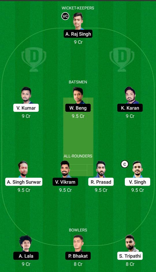 JAM vs SIN Dream11 Prediction, Fantasy Cricket Tips, Playing XI, Pitch Report, Dream11 Team, Injury Update – BYJU’s Jharkhand T20 2 JAM vs SIN Dream11 Prediction Fantasy Cricket Tips Dream11 Team BYJU's Jharkhand T20