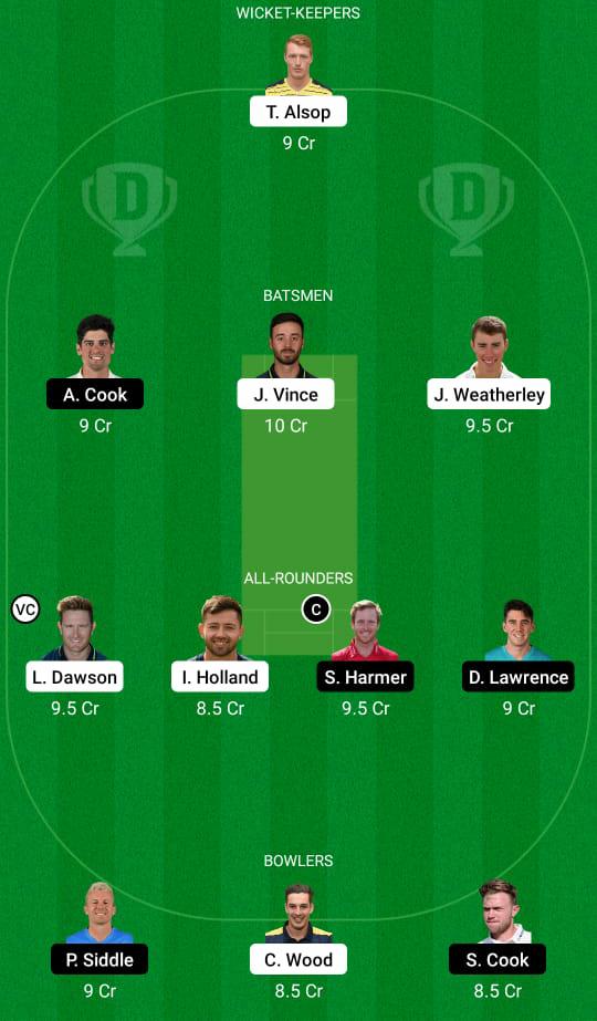 HAM vs ESS Dream11 prediction, fantasy cricket tips, play XI, pitch report, Dream11 team, injury update - English ODI 2 HAM vs ESS Dream11 Prediction Fantasy Cricket Tips Dream11 Team English ODI Cup