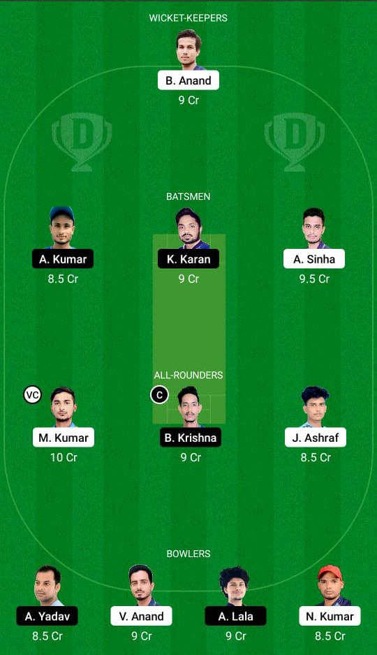 DUM vs SIN Dream11 Prediction, Fantasy Cricket Tips, Playing XI, Pitch Report, Dream11 Team, Injury Update – BYJU’s Jharkhand T20 1 DUM vs SIN Dream11 Prediction Fantasy Cricket Tips Dream11 Team BYJU's Jharkhand T20