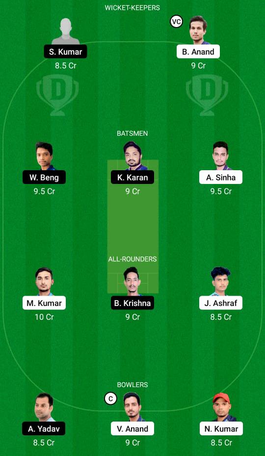 DUM vs SIN Dream11 Prediction, Fantasy Cricket Tips, Playing XI, Pitch Report, Dream11 Team, Injury Update – BYJU’s Jharkhand T20 2 DUM vs SIN Dream11 Prediction Fantasy Cricket Tips Dream11 Team BYJU's Jharkhand T20