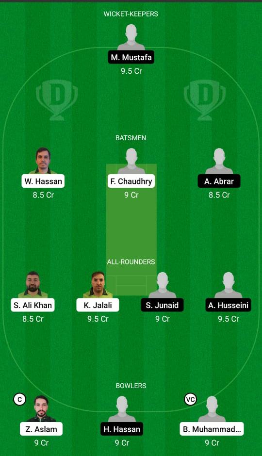 PF vs UME Dream11 Prediction, Fantasy Cricket Tips, Playing XI, Pitch Report, Dream11 Team, Injury Update – FanCode ECS T10 Sweden 2 PF vs UME Dream11 Prediction Fantasy Cricket Tips Dream11 Team FanCode ECS T10 Sweden