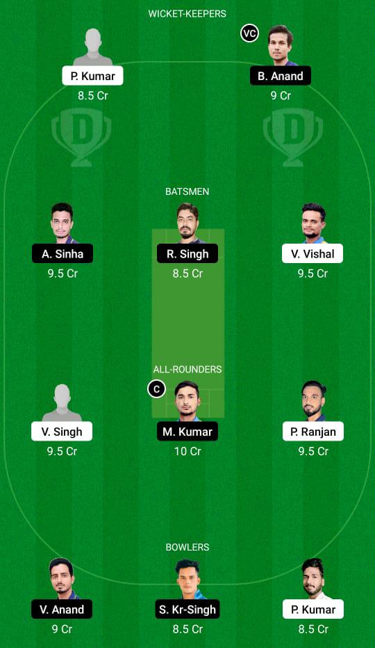 BOK vs DUM Dream11 Prediction, Fantasy Cricket Tips, Playing XI, Pitch Report, Dream11 Team, Injury Update – BYJU’s Jharkhand T20 1 BOK vs DUM Dream11 Prediction Fantasy Cricket Tips Dream11 Team BYJU's Jharkhand T20