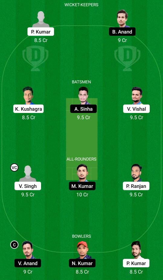 BOK vs DUM Dream11 Prediction, Fantasy Cricket Tips, Playing XI, Pitch Report, Dream11 Team, Injury Update – BYJU’s Jharkhand T20 2 BOK vs DUM Dream11 Prediction Fantasy Cricket Tips Dream11 Team BYJU's Jharkhand T20