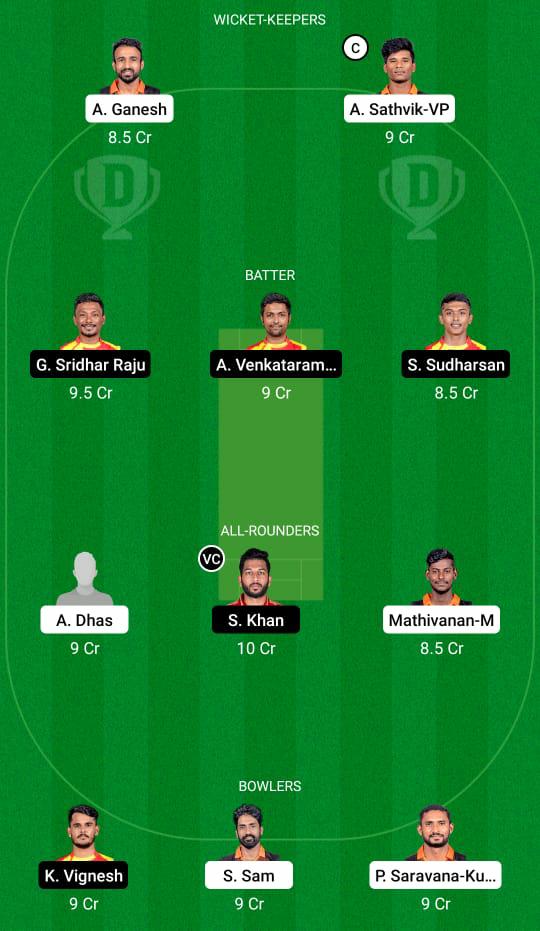RTW vs LKK Dream11 Prediction, Fantasy Cricket Tips, Playing XI, Pitch Report, Dream11 Team, Injury Update – Shriram TNPL T20 2 RTW vs LKK Dream11 Prediction Fantasy Cricket Tips Dream11 Team Shriram TNPL T20