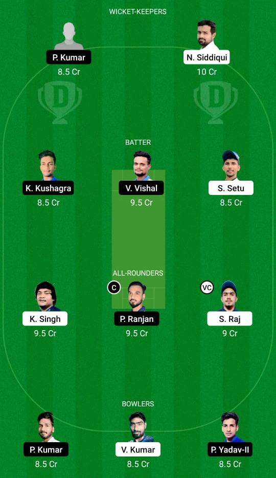 DHA vs BOK Dream11 prediction, fantasy cricket tips, play XI, pitch report, Dream11 team, injury update - BYJU's Jharkhand T20 2 DHA vs BOK Dream11 Prediction Fantasy Cricket Tips Dream11 Team BYJU's Jharkhand T20