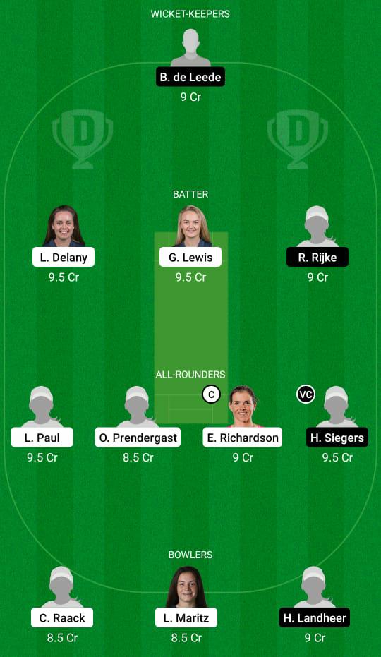 IR-W vs ND-W Dream11 Prediction, Fantasy Cricket Tips, Playing XI, Pitch Report, Dream11 Team, Injury Update – Netherlands Women’s Tour of Ireland 2 Ireland Women vs Netherlands Women Dream11 Prediction Fantasy Cricket Tips Dream11 Team