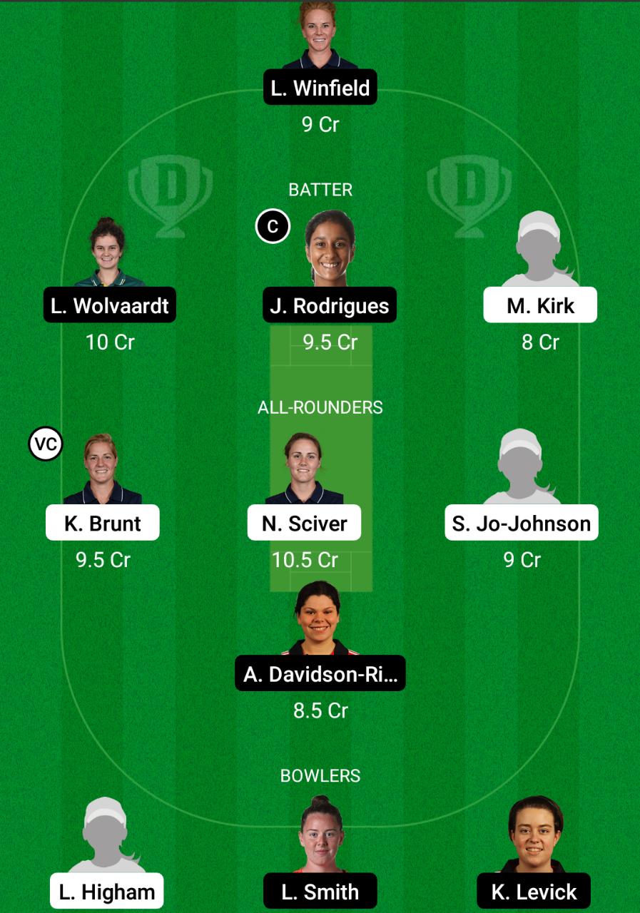 TRT-W vs NOS-W Dream11 Prediction Fantasy Cricket Tips Dream11 Team The Hundred Women 