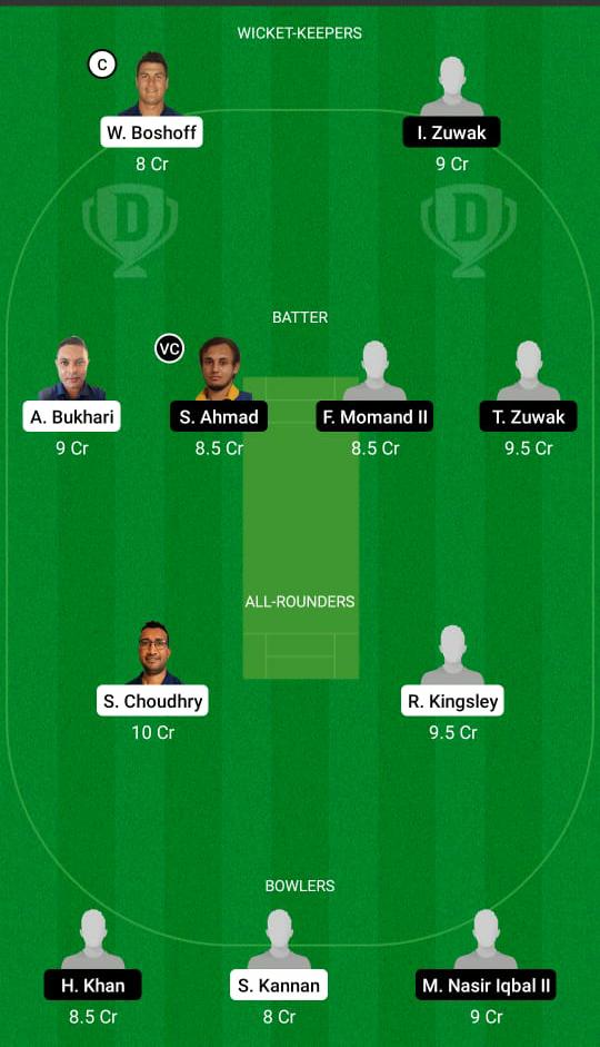 DIF vs HUD Dream11 Prediction, Fantasy Cricket Tips, Playing XI, Pitch Report, Dream11 Team, Injury Update – FanCode ECS T10 Sweden 4 DIF vs HUD Dream11 Prediction Fantasy Cricket Tips Dream11 Team FanCode ECS T10 Sweden